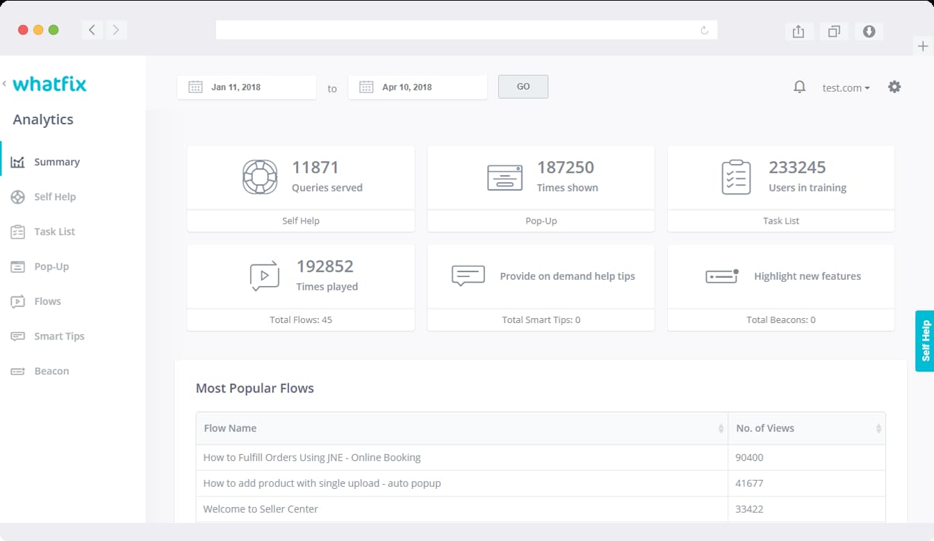 11 product adoption software platforms for 2023 | Appcues Blog